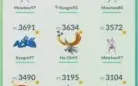 Conta lv 41 de 2016, com pokémons raros e Gofest 2020 jogada