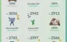 Conta lv 41 de 2016, com pokémons raros e Gofest 2020 jogada