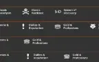Zygor Guides Vitalicio