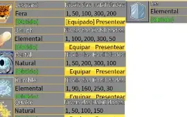 Conta Blox Fruits platinada!!!
