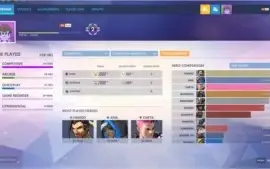 Conta Overwatch Lvl 366 - Skins Mercy Dr Ziegler + Skins