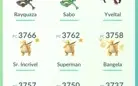 Conta com diversos lendários 100% e shinys