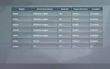 Conta pokemmo muito boa
