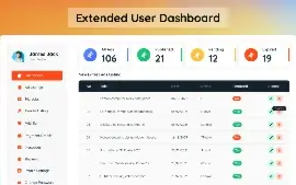 Aadfirst - Classified Ads, Directory & Job Listing Laravel S