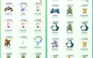 CONTA DE POKEMON GO