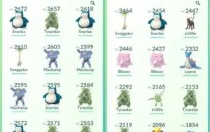CONTA DE POKEMON GO