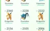 Conta Pokemon go level 31