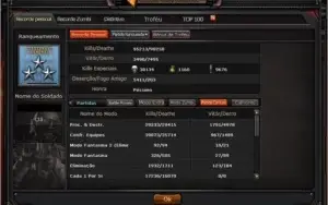 Conta Cfal- General De Exerc. (3 Star) + 6 Vips + 40 Mns