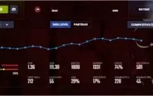 Conta CSGO Level 20 GC Aguia MM
