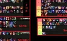 Script League Of Legends Vitalicio (Lol)