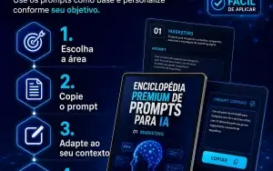 Enciclopédia Premium de Prompts para IA - 3.200 Prompts