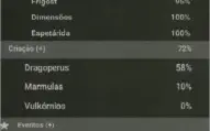 Conta sadida lvl 200 Dofus  16788 sucessos