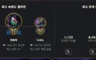 Conta Grão Mestre Flex / Mestre Solo Duo 190 Skins