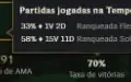 Conta league of legends platina lV 60% WR 29 skins 45 champ
