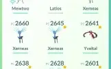 Conta Pokemon GO com MewTwo (Level 36)
