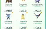 Conta Pokemon GO com MewTwo (Level 36)