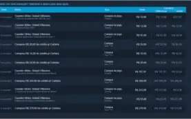 Conta Steam com 1008 mil reais em broches!