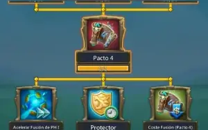 Cuenta top
