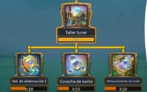 Cuenta top