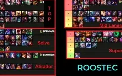  Script League Of Legends 2023 LOL PROMOÇÃO ✅
