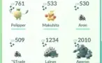 Conta Pokémon GO NV40 TOP / Envio Imediato