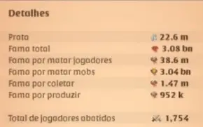 Conta Albio On-line Top