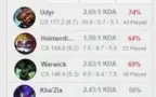 Conta Plat 2 - League of Legends