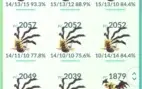 Conta lvl 31 Pokemon Go