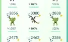CONTA POKÉMON GO NÍVEL 44 MEW 100% IV E CHARIZARD SHUNDO