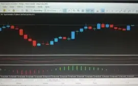 INDICADOR MT5//DIGITAL/FOREX - PROMO!