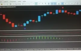 INDICADOR MT5//DIGITAL/FOREX - PROMO!