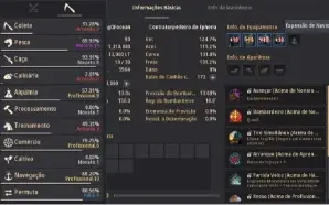 Black Desert  Megu Suc 699Gs (Conta Único Dono)