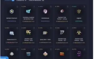 CONTA GLOBAL 300 VIT., 3K DE HORAS, PRIME, LV. 18 GC