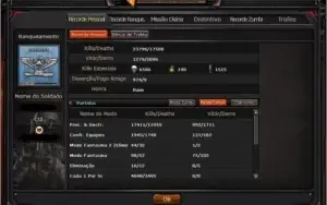Conta Crossfire Al (coronel |||) + 8 Vips + 4 M.n + 7720 Zp