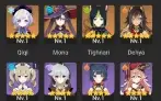 Clorinde C1 + bis, qiqi, Tighnari, Mona, Dehya, +3 armas