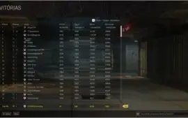 conta call of duty level 350 K/D 1.8/  90 wins warzone