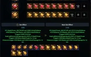 Conta Blade and Soul Gunner/Atirador HM 25 3.100 AP