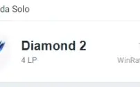 Conta Atualmente D2, 12W e 1Lose MMR muito bom