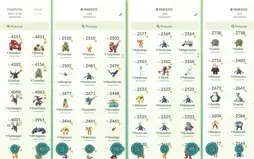 Pokemon go LVL 44 e  44 Mi de xp + 100% Conta