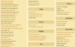 Conta AQW Adventure Quest Worlds