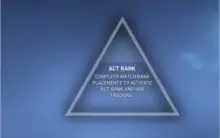 SMURF VALORANT/ PRONTA PARA RANKED/ (PRONTA ENTREGA)