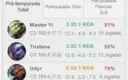 Smurf Diamante League Of Legends