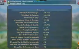 Conta Lords Mobile CST25, 33M de Poder + Cavaleira da Rosa
