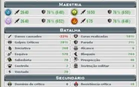 Wakfu-Efrim set Sadida Suporte 200