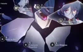 Honkai Star Rail Com Jing Yuan + Yanqing + Himeko + Gepard