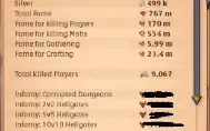 Albion Conta ZvZ/Roaming/Gank/Craft/E-mail próprio 