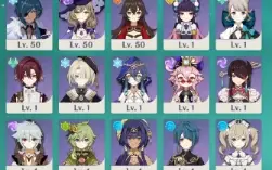 Kazuha C1R3 + Keqing + Jean + Diluc + Jade Celestial | AR51