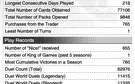 Conta TIER 1 de Duel Links + Ícone e Itens KCGT 2021