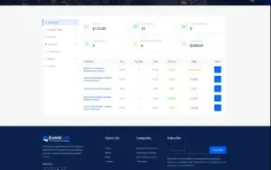 Script PHP Reserva de Ingressos para Eventos