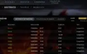 Conta Dota 2 Ancient, 4K Mmr Com Arcana, Persona, Itens Etc